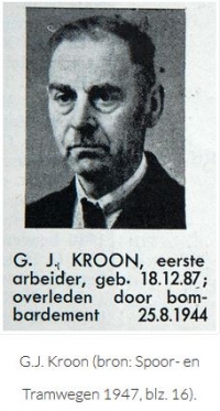 Gerardus Johannes Kroon