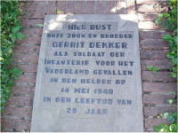 Gerrit Dekker