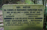 Cornelis Hadrianus Schuckink Kool 